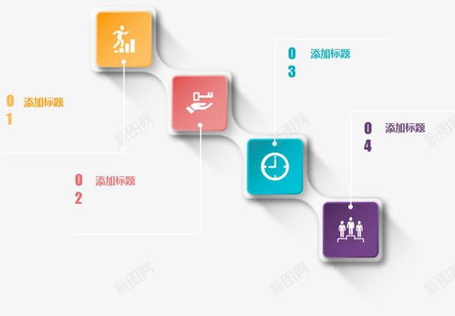 PPT數(shù)字分類(lèi) 整合頁(yè)面、電商與創(chuàng)意，打造科技與文化融合的應(yīng)用服務(wù)
